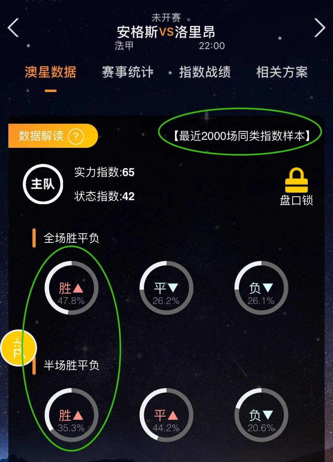 来看
