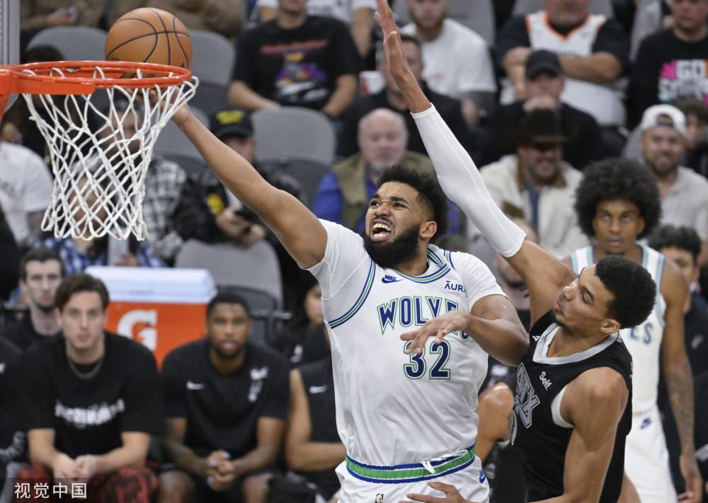 现以及整体 现以及整体